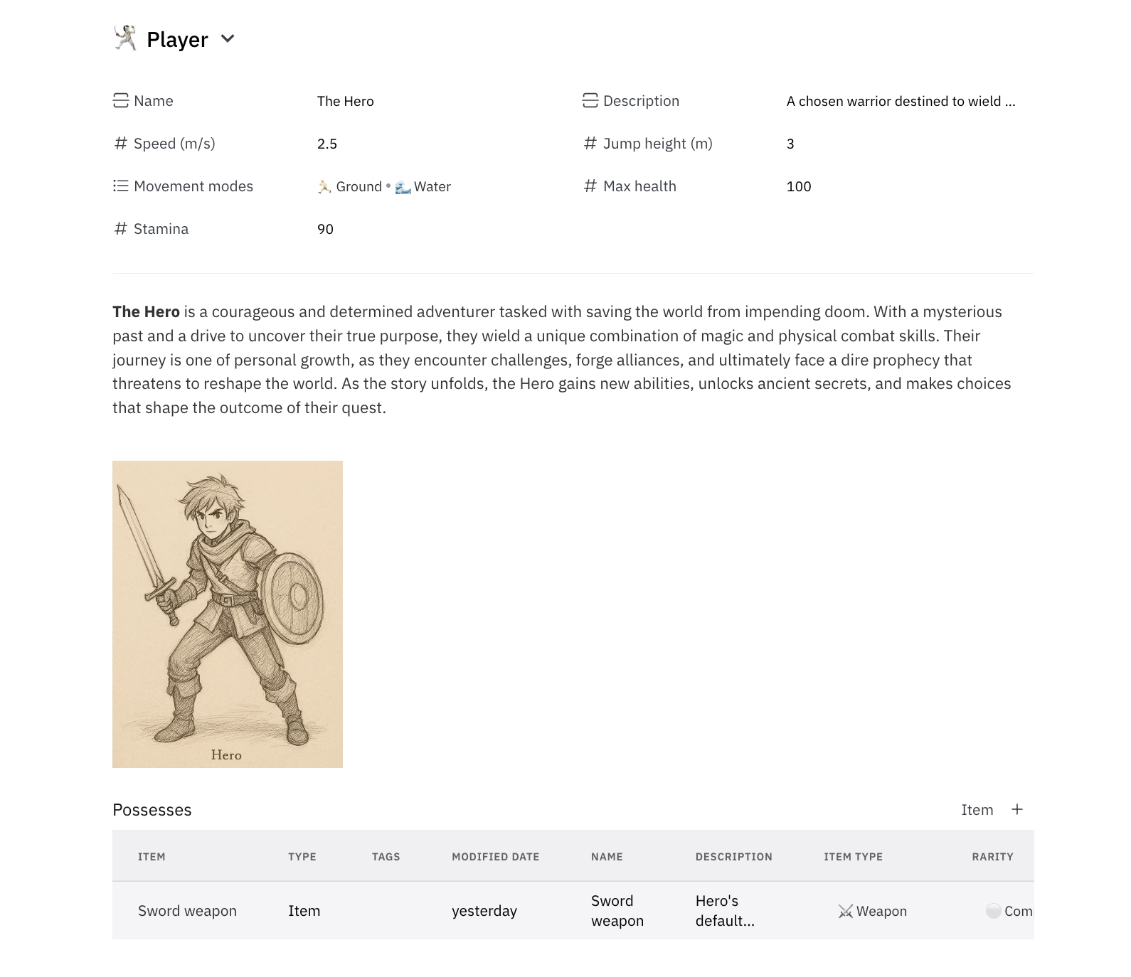 Character Card